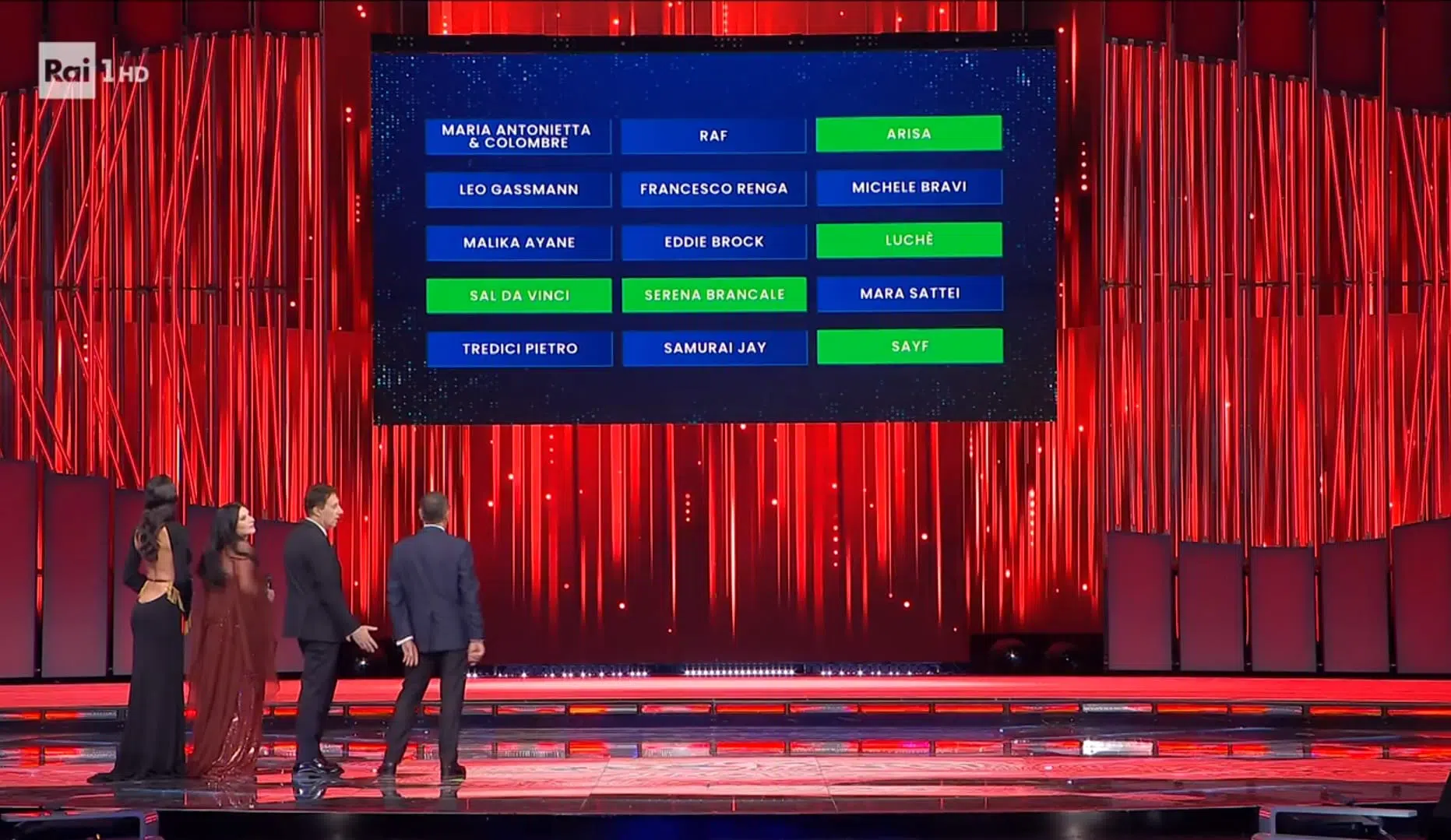 sanremo 2026 ecco la nuova top 5 da Tivvusia.com sanremo 2026 ecco la nuova top 5