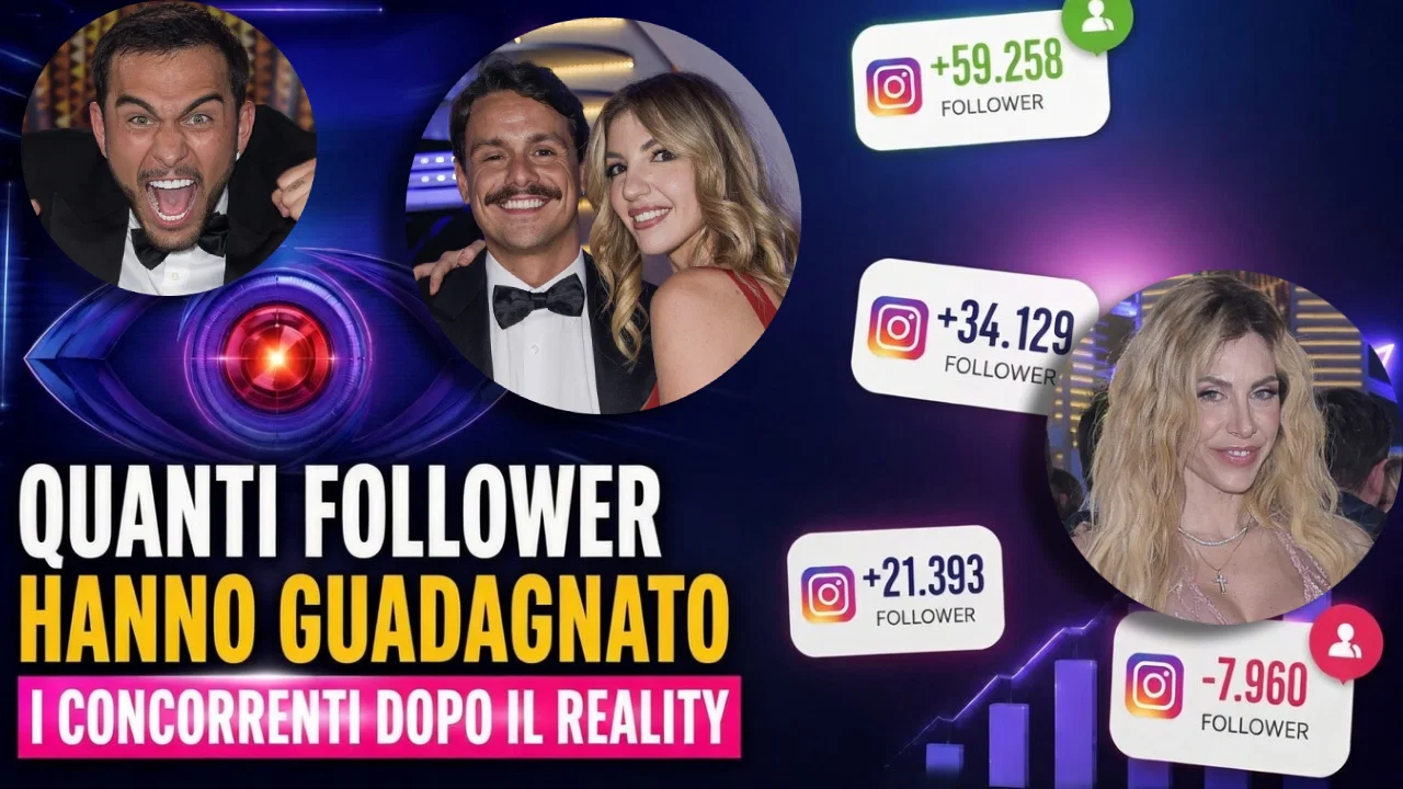 grande fratello vip la verit224 sui follower crescita record e crolli inattesi da Tivvusia.com grande fratello vip la verit224 sui follower crescita record e crolli inattesi